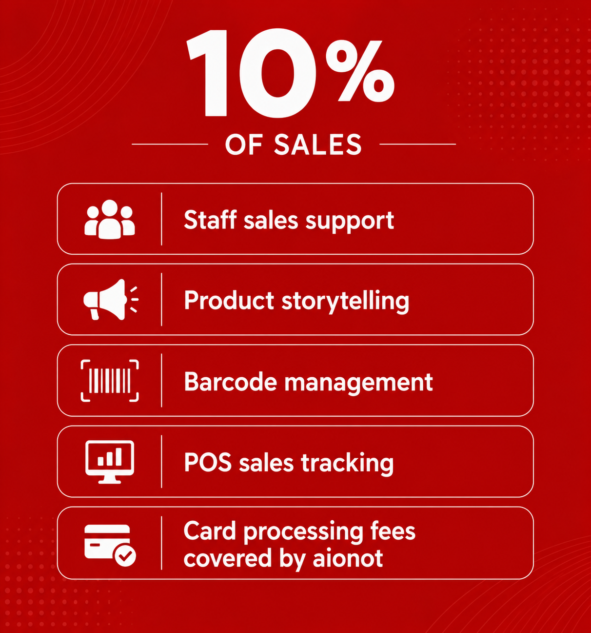 10 percent sales success fee inclusions